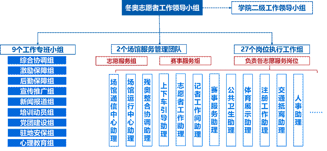 28圈(中国)官方网站